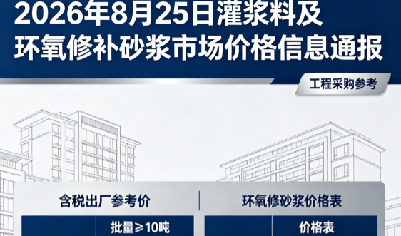 盖州2026年8月25日灌浆料及环氧修补砂浆市场价格信息通报